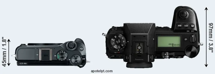 Compare M6 versus S1R top