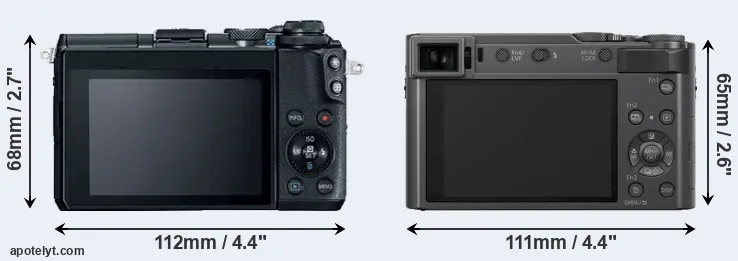 Comparison M6 or TZ200 rear