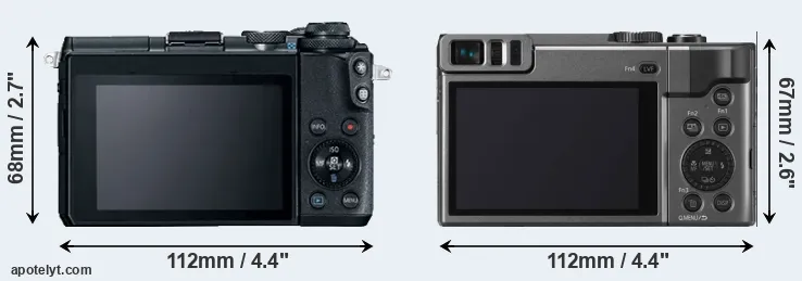 Comparison M6 or TZ90 rear