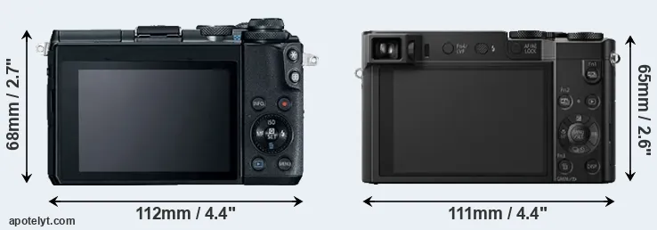 Comparison M6 or ZS100 rear