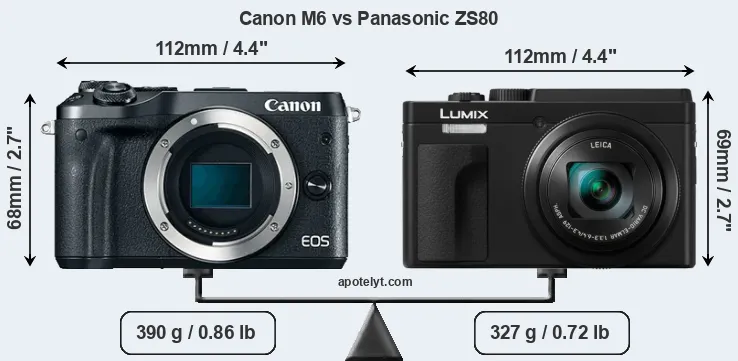 Size Canon M6 vs Panasonic ZS80