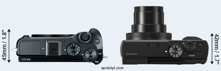 Compare M6 versus ZS80 top