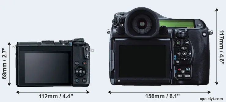 Comparison M6 or 645Z rear
