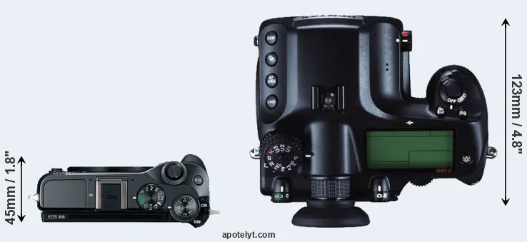 Compare M6 versus 645Z top