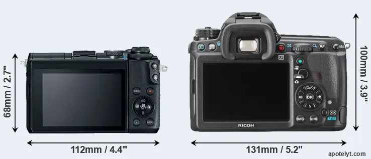 Comparison M6 or K-3 rear
