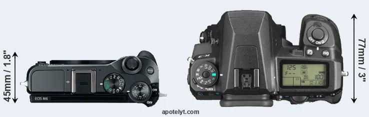 Compare M6 versus K-3 top