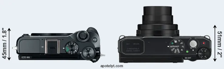 Compare M6 versus MX-1 top