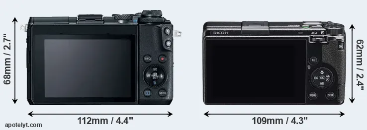 Comparison M6 or GR IIIx rear