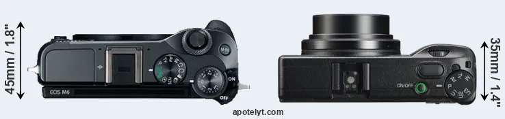 Compare M6 versus GR IIIx top