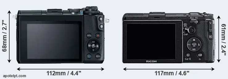 Comparison M6 or GR rear