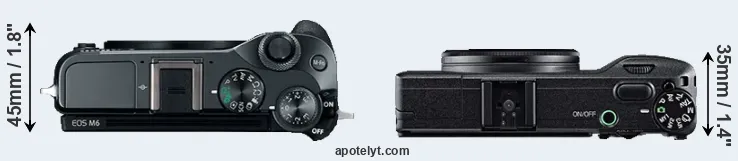 Compare M6 versus GR top