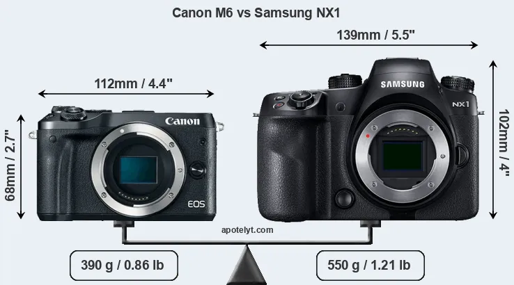 Size Canon M6 vs Samsung NX1