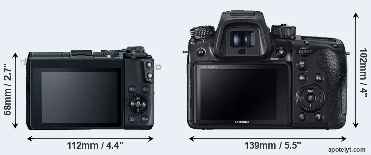Comparison M6 or NX1 rear