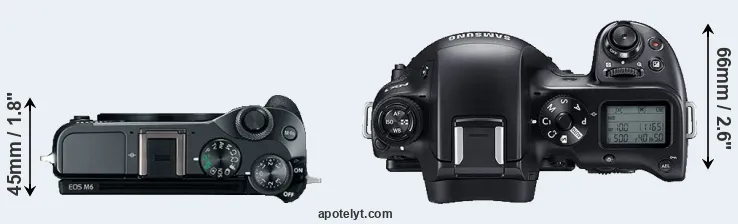 Compare M6 versus NX1 top