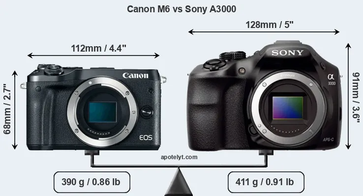 Size Canon M6 vs Sony A3000