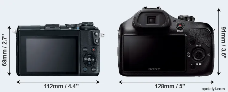 Comparison M6 or A3000 rear
