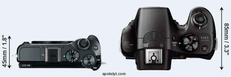 Compare M6 versus A3000 top