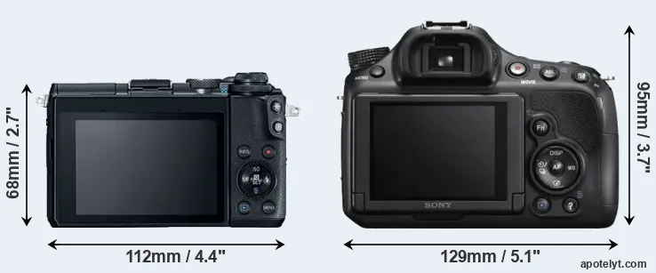 Comparison M6 or A58 rear