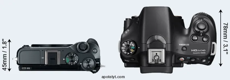 Compare M6 versus A58 top