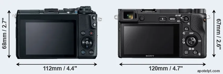 Comparison M6 or A6300 rear