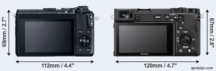 Comparison M6 or A6600 rear