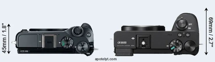 Compare M6 versus A6600 top