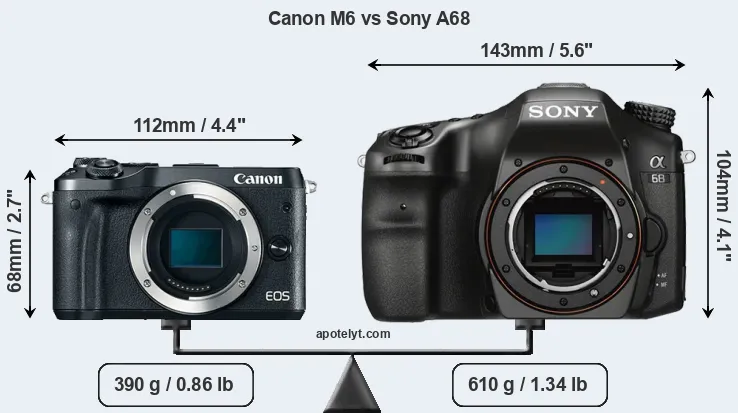 Size Canon M6 vs Sony A68