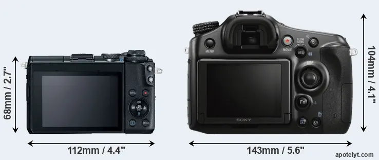 Comparison M6 or A68 rear