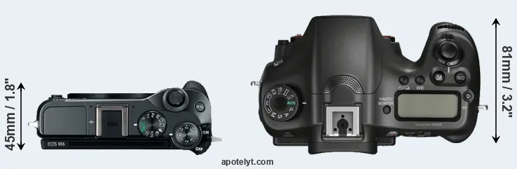 Compare M6 versus A68 top