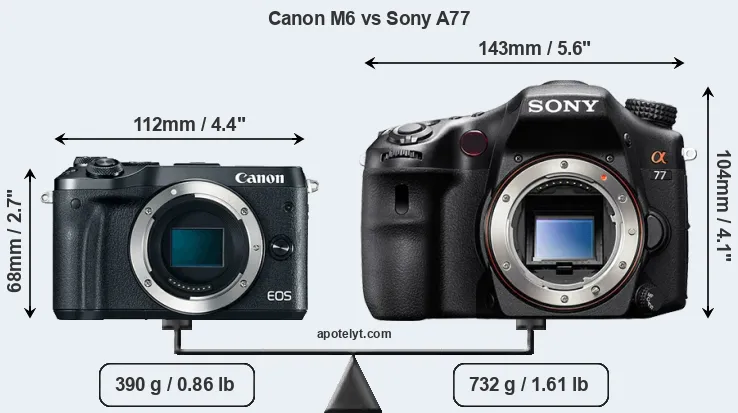 Size Canon M6 vs Sony A77