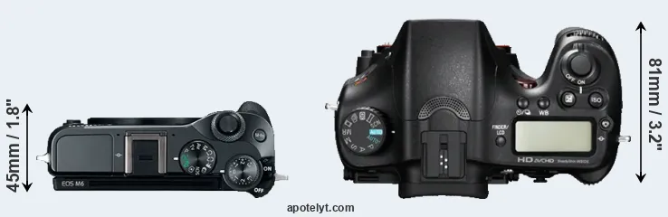 Compare M6 versus A77 top