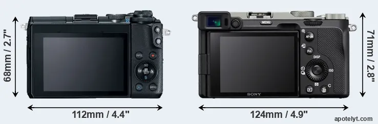 Comparison M6 or A7C rear