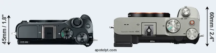 Compare M6 versus A7C top