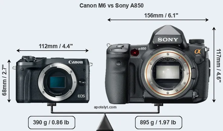 Size Canon M6 vs Sony A850
