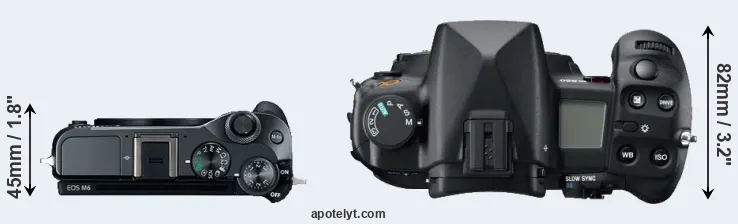 Compare M6 versus A850 top
