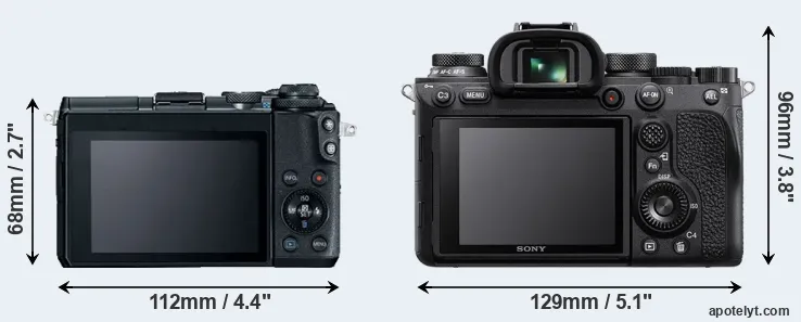 Comparison M6 or A9 II rear