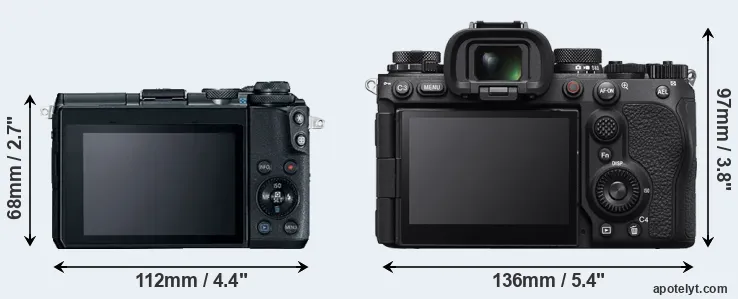 Comparison M6 or A9 III rear