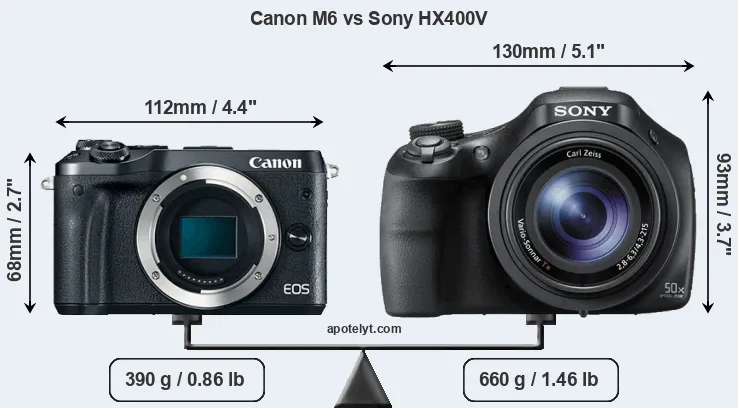 Size Canon M6 vs Sony HX400V