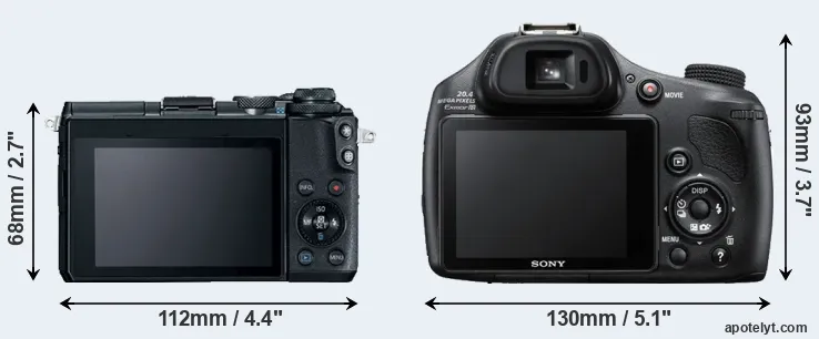 Comparison M6 or HX400V rear