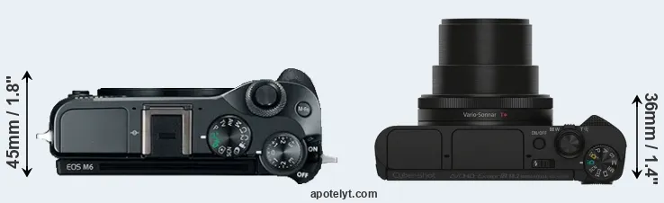 Compare M6 versus HX90V top