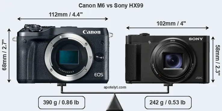 Size Canon M6 vs Sony HX99