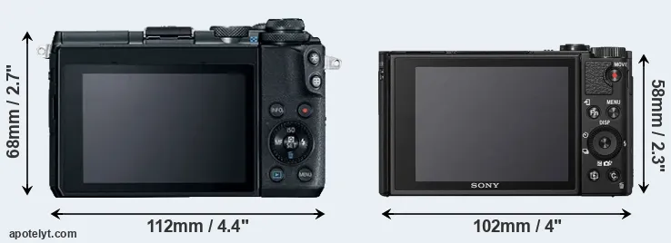 Comparison M6 or HX99 rear