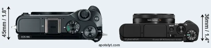 Compare M6 versus HX99 top