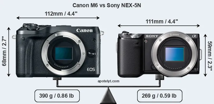 Size Canon M6 vs Sony NEX-5N