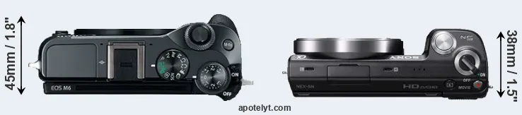 Compare M6 versus NEX-5N top