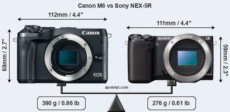 Size Canon M6 vs Sony NEX-5R