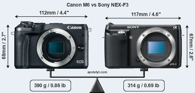 Size Canon M6 vs Sony NEX-F3