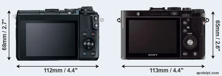 Comparison M6 or RX1 rear