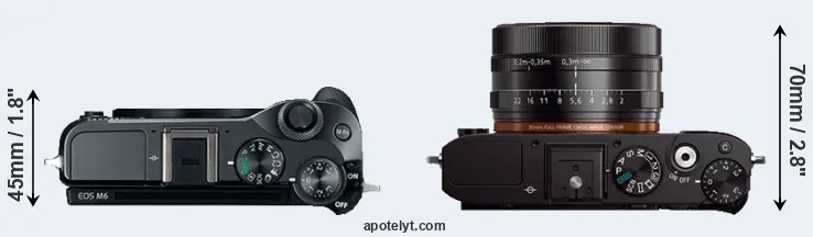 Compare M6 versus RX1 top