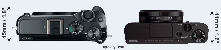 Compare M6 versus RX100 III top
